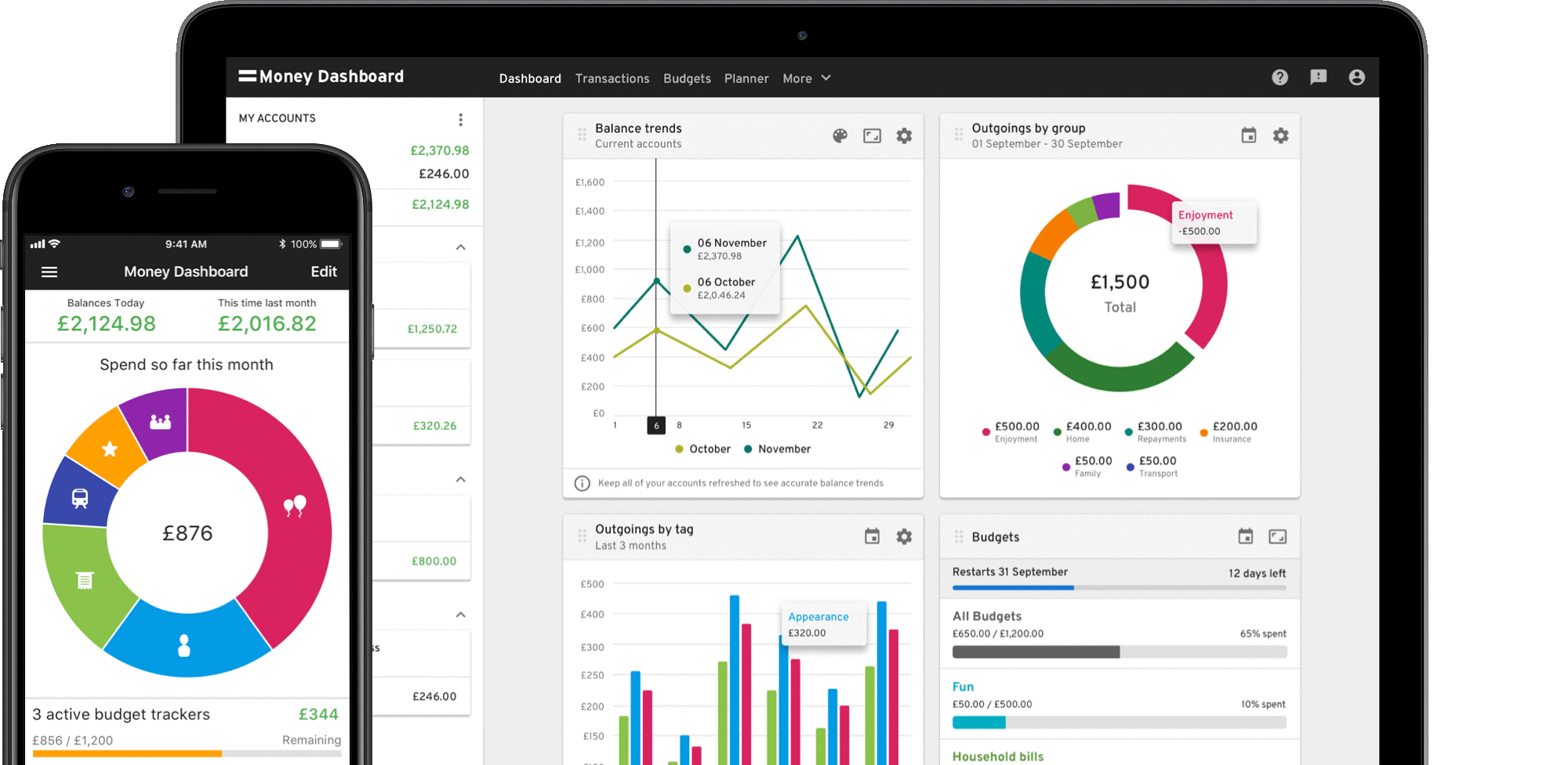 Connects all your bank accounts to give a complete spending overview.