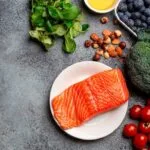 Anti-Inflammatory Foods