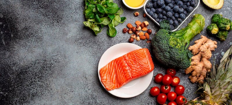 Anti-Inflammatory Foods